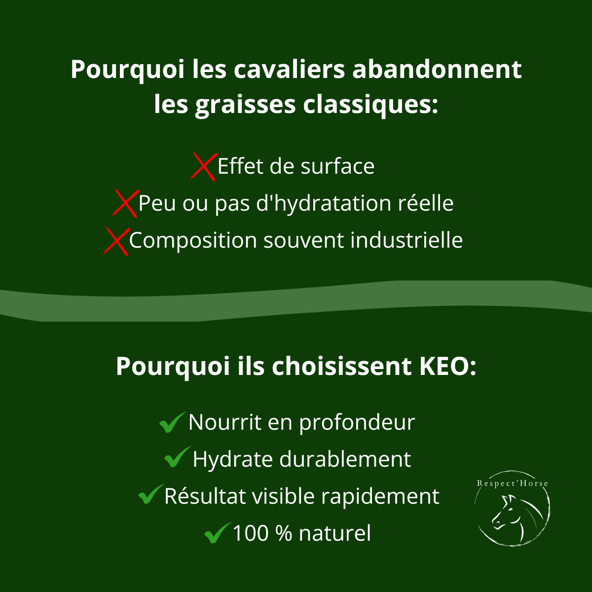 Baume Keo